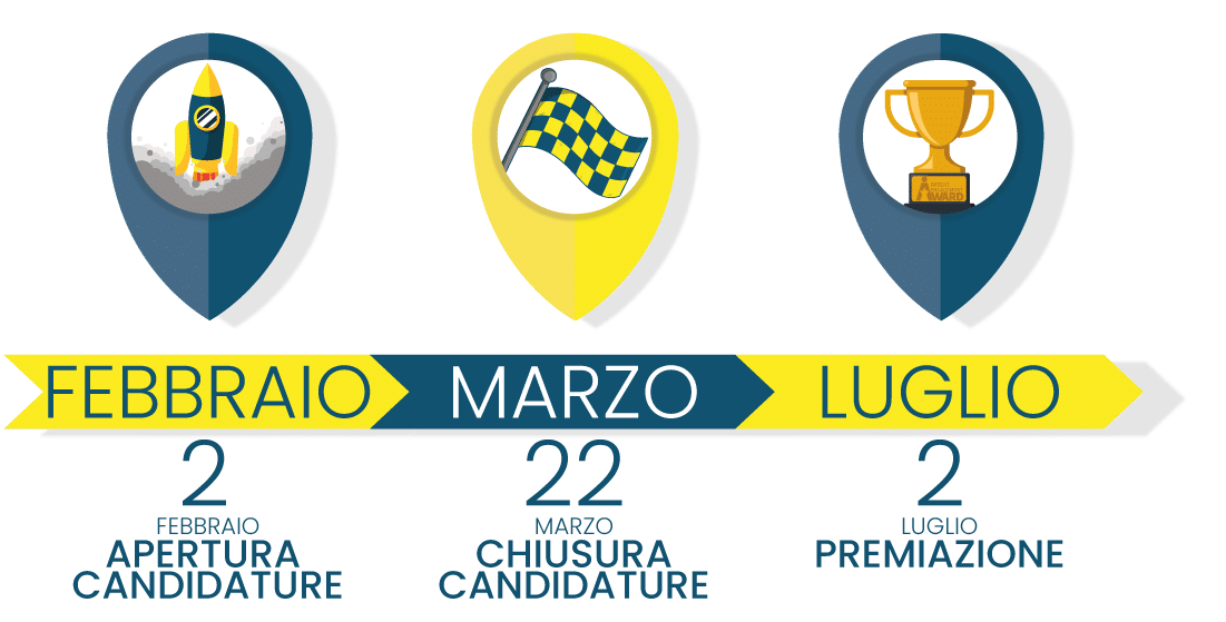 timeline patient engagement award 2026